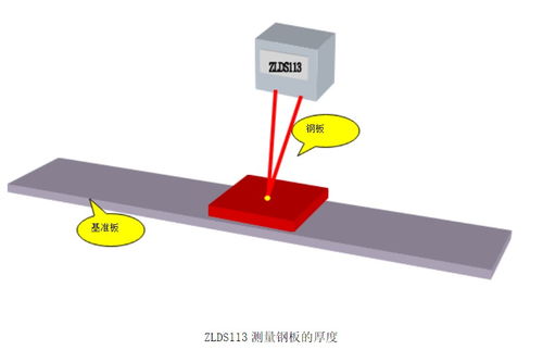 電子工程師的棲息地 為何電子產(chǎn)品發(fā)燒友和專(zhuān)業(yè)人士聚集與此？